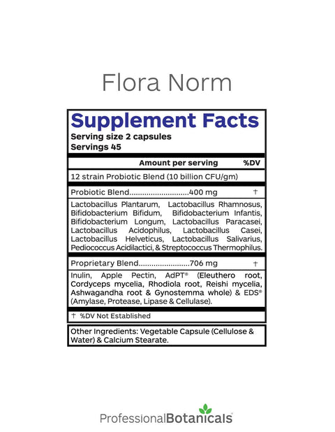 Flora Norm