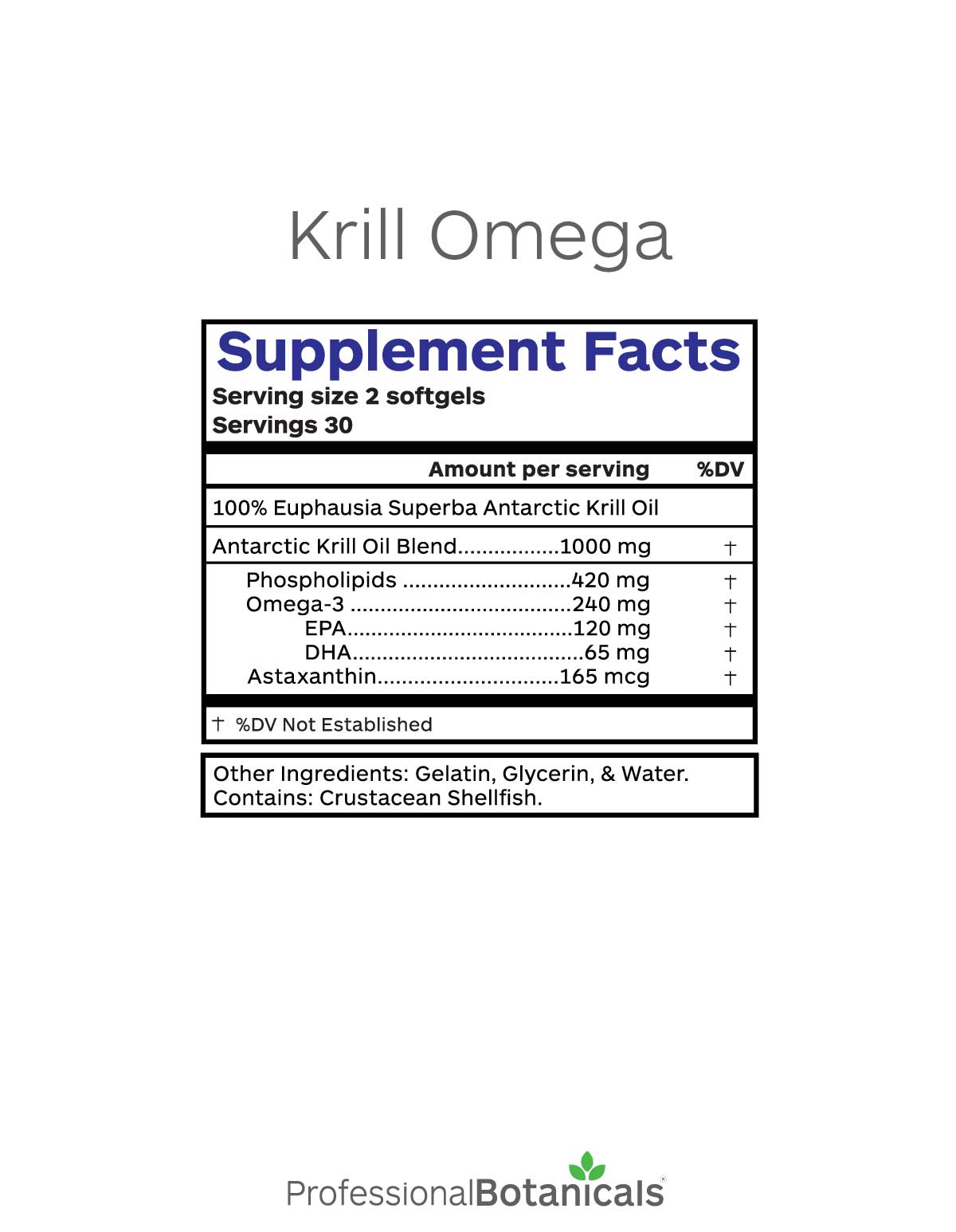 Propiedades del aceite de Krill NKO – Botanical-online