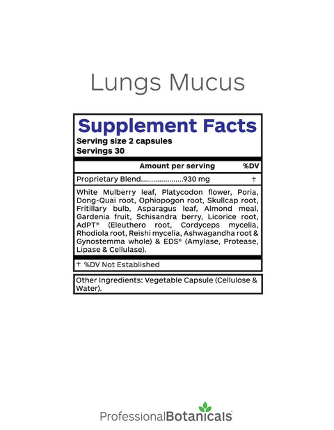 Lungs Mucus