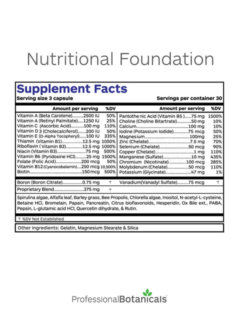 Nutritional Foundation