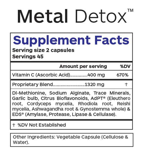 Metal Detox